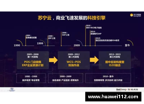 探索FM2017中场天才：策略、技术与决策