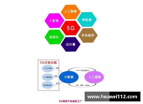 深度球员分析报告：揭秘关键技能与表现背后的秘密